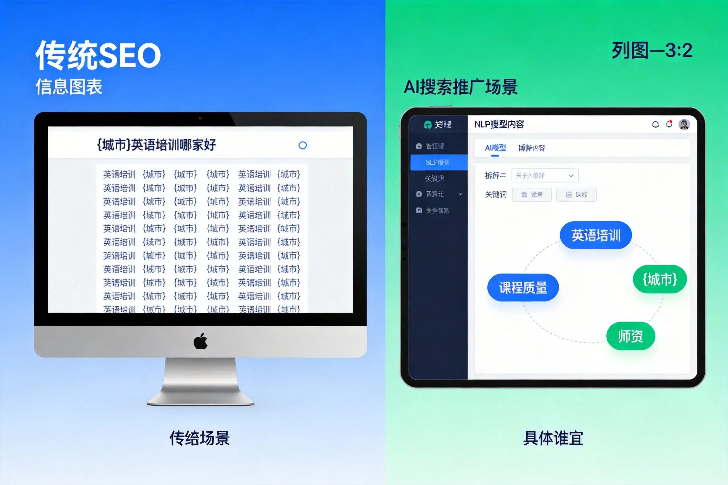 AI搜索推广和传统SEO有何区别？济源企业选型指南