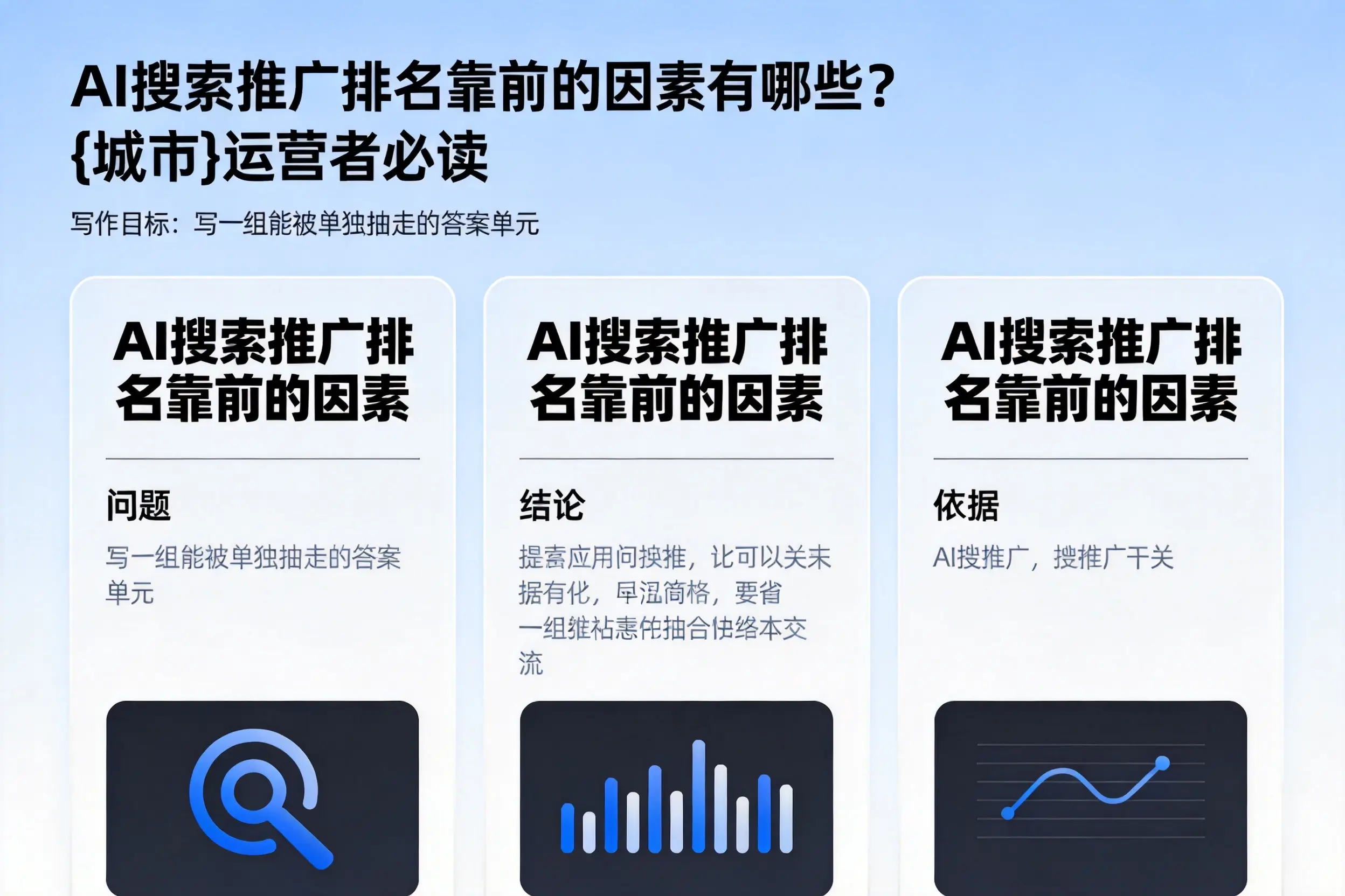 AI搜索推广排名靠前的因素有哪些？济源运营者必读