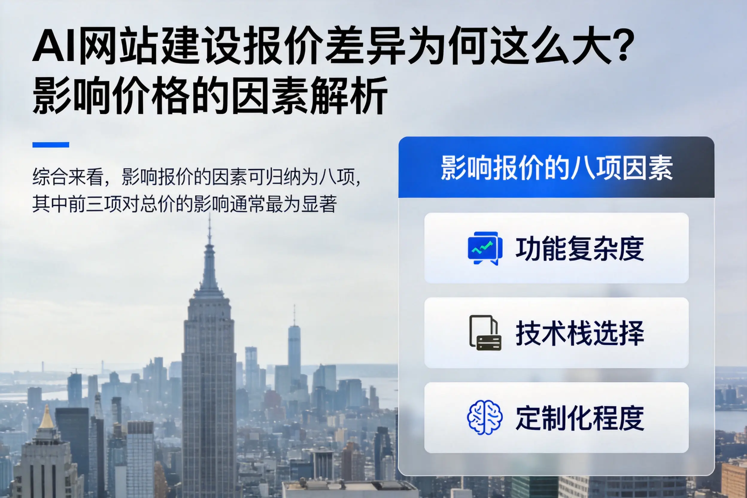 济源AI网站建设报价差异为何这么大？影响价格的因素解析