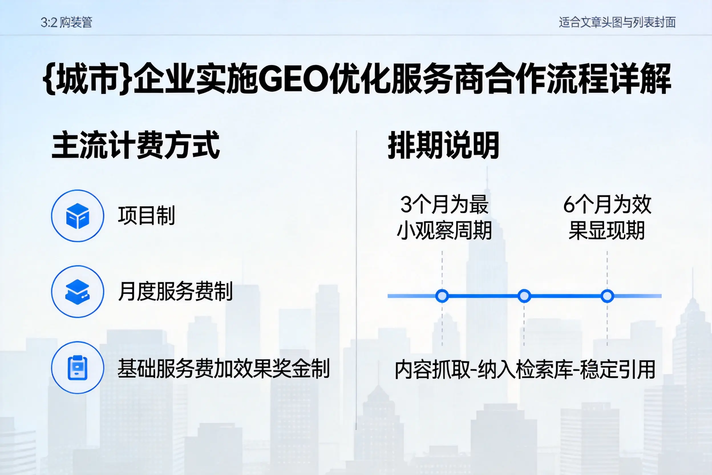 济源企业实施GEO优化服务商合作流程详解